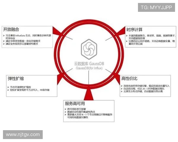 西安羽毛球队配合表现数据分析与战术优化探讨