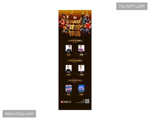 乒乓球心理素质评比结果揭晓南京乒乓球队荣登第十名榜单